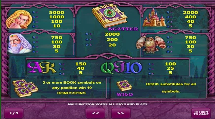 Play Book of Fortune Slot at Ruby Vegas