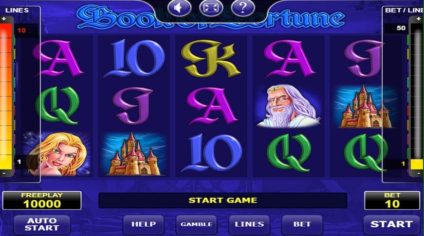 How to Play Book of Fortune Slot 