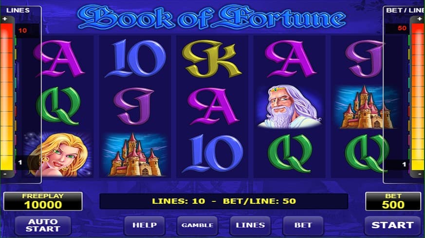 How to Play Book of Fortune Slot Machine by Amatic
