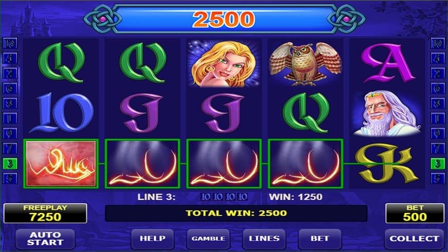 How to Play Book of Fortune Slot by Amatic